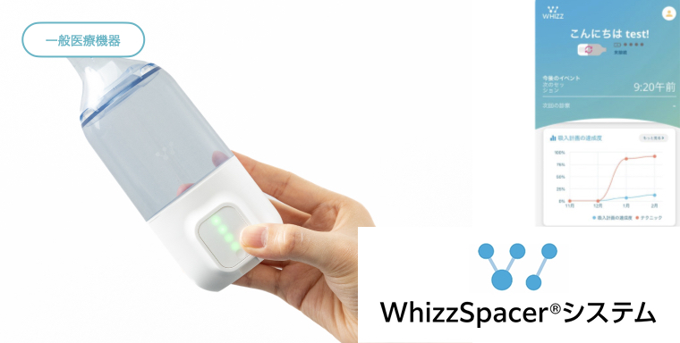 WhizzSpacer®システム / 吸入補助デバイス